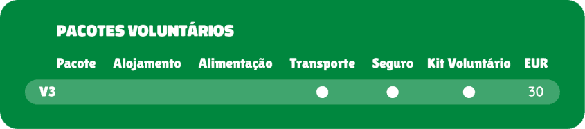 Pacotes-Voluntarios-Paroquiais-PT2.png