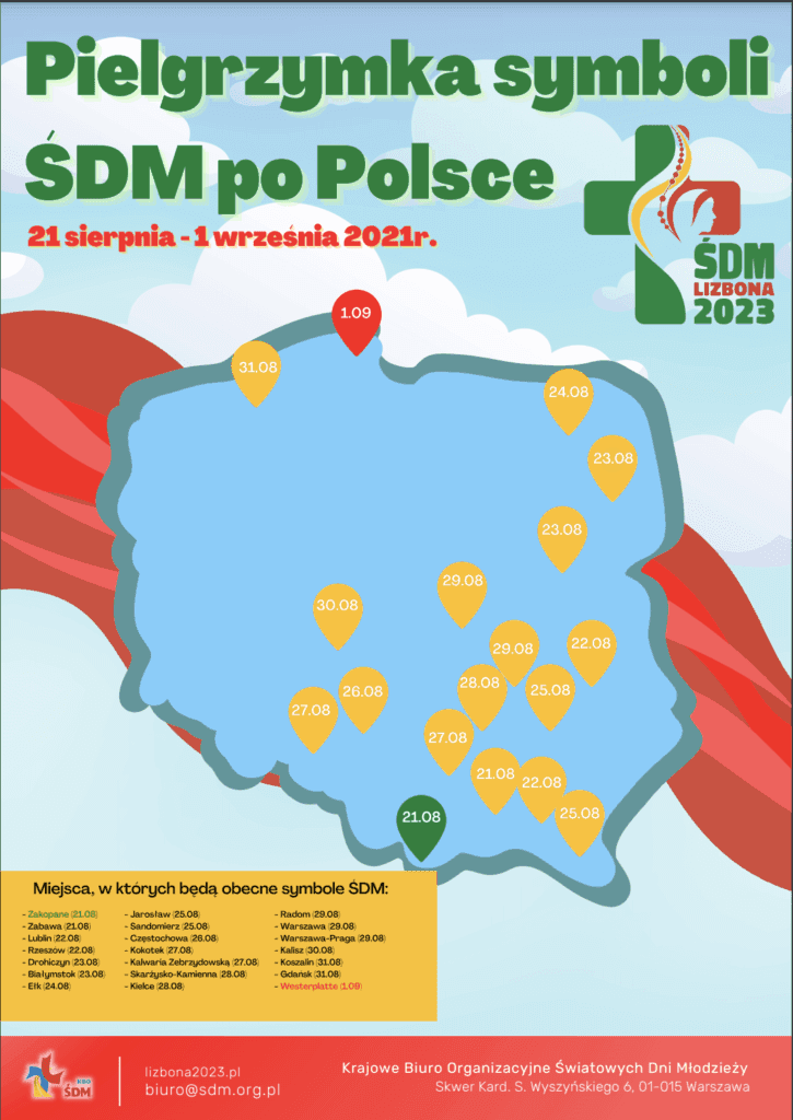 Simbolos_Polonia-725x1024.png