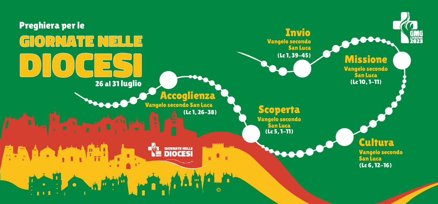 Preghiera Giornate nelle Diocesi
