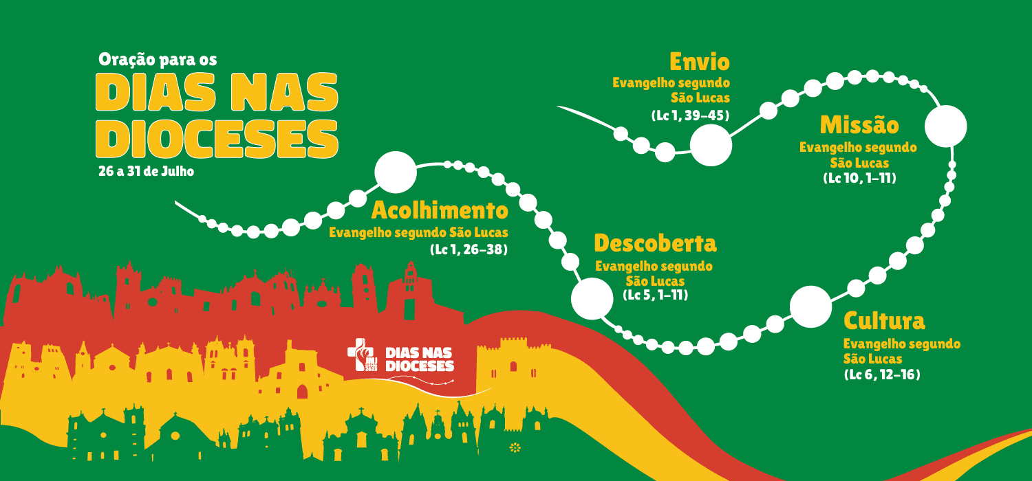 Oração para os Dias nas Dioceses